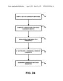 EDGE BASED TEMPLATE MATCHING diagram and image