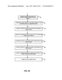 EDGE BASED TEMPLATE MATCHING diagram and image