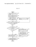 IMAGE DECODING METHOD, IMAGE CODING METHOD, IMAGE DECODING APPARATUS,     IMAGE CODING APPARATUS, PROGRAM, AND INTEGRATED CIRCUIT diagram and image