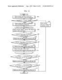 IMAGE DECODING METHOD, IMAGE CODING METHOD, IMAGE DECODING APPARATUS,     IMAGE CODING APPARATUS, PROGRAM, AND INTEGRATED CIRCUIT diagram and image