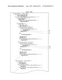 IMAGE DECODING METHOD, IMAGE CODING METHOD, IMAGE DECODING APPARATUS,     IMAGE CODING APPARATUS, PROGRAM, AND INTEGRATED CIRCUIT diagram and image