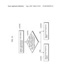 IMAGE DECODING METHOD, IMAGE CODING METHOD, IMAGE DECODING APPARATUS,     IMAGE CODING APPARATUS, PROGRAM, AND INTEGRATED CIRCUIT diagram and image