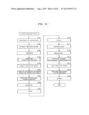 IMAGE PROCESSING APPARATUS AND METHOD diagram and image