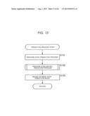 IMAGE PROCESSING APPARATUS AND METHOD diagram and image