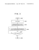 IMAGE PROCESSING APPARATUS AND METHOD diagram and image