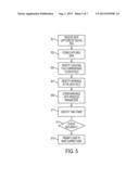 SYSTEM AND METHOD FOR CAPTURING PRODUCTION WORKFLOW INFORMATION diagram and image