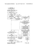 ELECTRONIC APPARATUS AND INDEX GENERATION METHOD diagram and image