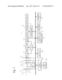 PANNING DETERMINATION DEVICE, SHAKE CORRECTING DEVICE HAVING PANNING     DETERMINATION DEVICE, IMAGING APPARATUS HAVING SHAKE CORRECTING DEVICE OR     PANNING DETERMINATION DEVICE diagram and image