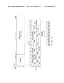 TRANSMISSION DEVICE AND METHOD FOR MEASURING DELAY diagram and image