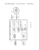 TRANSMISSION DEVICE AND METHOD FOR MEASURING DELAY diagram and image