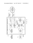 TRANSMISSION DEVICE AND METHOD FOR MEASURING DELAY diagram and image