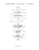 TRANSMISSION DEVICE AND METHOD FOR MEASURING DELAY diagram and image