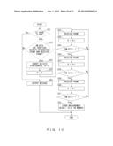 TRANSMISSION DEVICE AND METHOD FOR MEASURING DELAY diagram and image