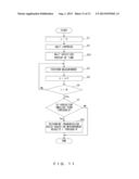 TRANSMISSION DEVICE AND METHOD FOR MEASURING DELAY diagram and image