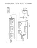 Spectral Encoding of an Optical Label or Destination diagram and image