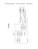 WAVELENGTH PATH REALLOCATION METHOD AND UPPER LAYER PATH REALLOCATION     METHOD diagram and image