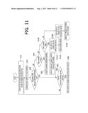 IMAGE FORMING APPARATUS diagram and image