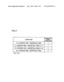 IMAGE-FORMING APPARATUS AND METHOD FOR CONTROLLING IMAGE-FORMING APPARATUS diagram and image