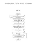 FIXING DEVICE, IMAGE FORMING APPARATUS, AND NON-TRANSITORY COMPUTER     READABLE MEDIUM diagram and image