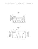 DEVELOPING DEVICE AND IMAGE FORMING APPARATUS USING THE SAME diagram and image