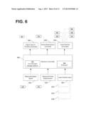 METHOD FOR OBTAINING A FULL RANGE OF LIFT SPEEDS USING A SINGLE INPUT diagram and image