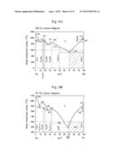 METHOD FOR MANUFACTURING RARE-EARTH MAGNET diagram and image