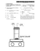 PROCESS FOR SEPARATING CO2 FROM A GASEOUS STREAM diagram and image