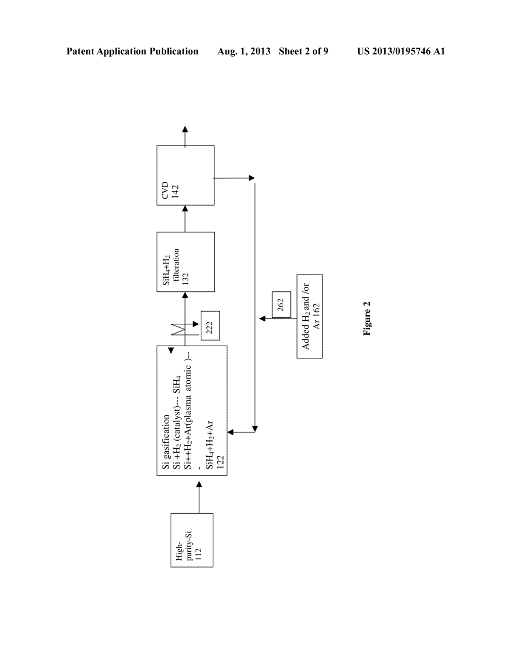 METHOD AND SYSTEM FOR PRODUCTION OF SILICON AND DEVICIES - diagram, schematic, and image 03