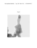 CATALYSTS REFORMING METHANE GASES INTO HYDROGEN AND METHODS FOR     SYNTHESIZING THE SAME, AND METHODS FOR REFORMING METHANE GASES USING SAID     CATALYSTS diagram and image