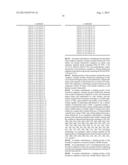 IL-l BINDING PROTEINS diagram and image