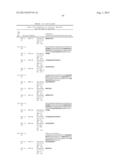 IL-l BINDING PROTEINS diagram and image