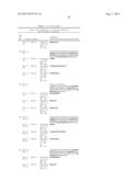 IL-l BINDING PROTEINS diagram and image