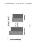 PAA NANOPLATFORMS CONTAINING FLUOROPHORES AND TARGETED MOIETIES COVALENTLY     LINKED AND PHOTOSENSITIZER POST-LOADED diagram and image