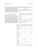 Processes Of Making Oral Compositions Containing Gel Networks diagram and image