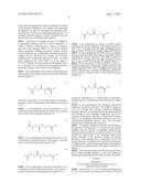 Novel Glycine Derivative Capable Of Inhibiting Melanin Formation And     Composition Using The Same diagram and image