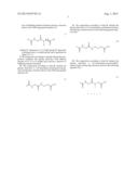 Novel Glycine Derivative Capable Of Inhibiting Melanin Formation And     Composition Using The Same diagram and image