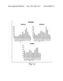 CNS TARGETING AAV VECTORS AND METHODS OF USE THEREOF diagram and image