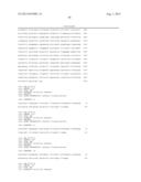 CNS TARGETING AAV VECTORS AND METHODS OF USE THEREOF diagram and image