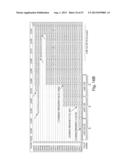 CNS TARGETING AAV VECTORS AND METHODS OF USE THEREOF diagram and image