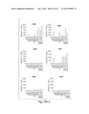 CNS TARGETING AAV VECTORS AND METHODS OF USE THEREOF diagram and image