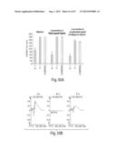 CNS TARGETING AAV VECTORS AND METHODS OF USE THEREOF diagram and image