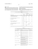 CNS TARGETING AAV VECTORS AND METHODS OF USE THEREOF diagram and image