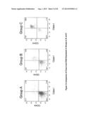 MULTIPOTENT STEM CELLS AND USES THEREOF diagram and image