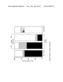 MULTIPOTENT STEM CELLS AND USES THEREOF diagram and image