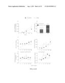 TISSUE-SPECIFIC DIFFERENTIATION MATRICES AND USES THEREOF diagram and image