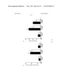 TISSUE-SPECIFIC DIFFERENTIATION MATRICES AND USES THEREOF diagram and image