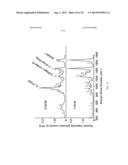 TISSUE-SPECIFIC DIFFERENTIATION MATRICES AND USES THEREOF diagram and image