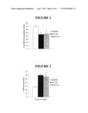 METHODS AND COMPOSITIONS FOR MODULATING ANGIOGENESIS AND VASCULOGENESIS diagram and image