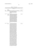 INNOVATIVE DISCOVERY OF THERAPEUTIC, DIAGNOSTIC, AND ANTIBODY COMPOSITIONS     RELATED TO PROTEIN FRAGMENTS OF PHENYLALANYL-ALPHA-TRNA SYNTHETASES diagram and image