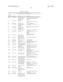 INNOVATIVE DISCOVERY OF THERAPEUTIC, DIAGNOSTIC, AND ANTIBODY COMPOSITIONS     RELATED TO PROTEIN FRAGMENTS OF PHENYLALANYL-ALPHA-TRNA SYNTHETASES diagram and image